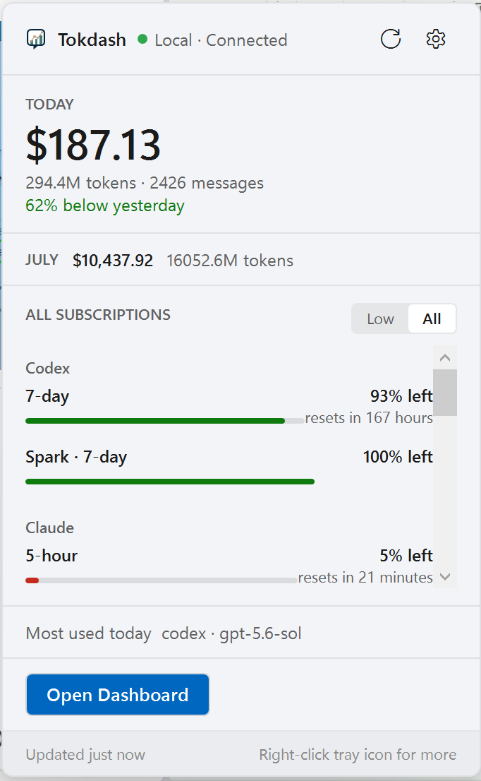 Tokdash Companion in the Windows notification area — today's cost, month to date, and subscription quota bars