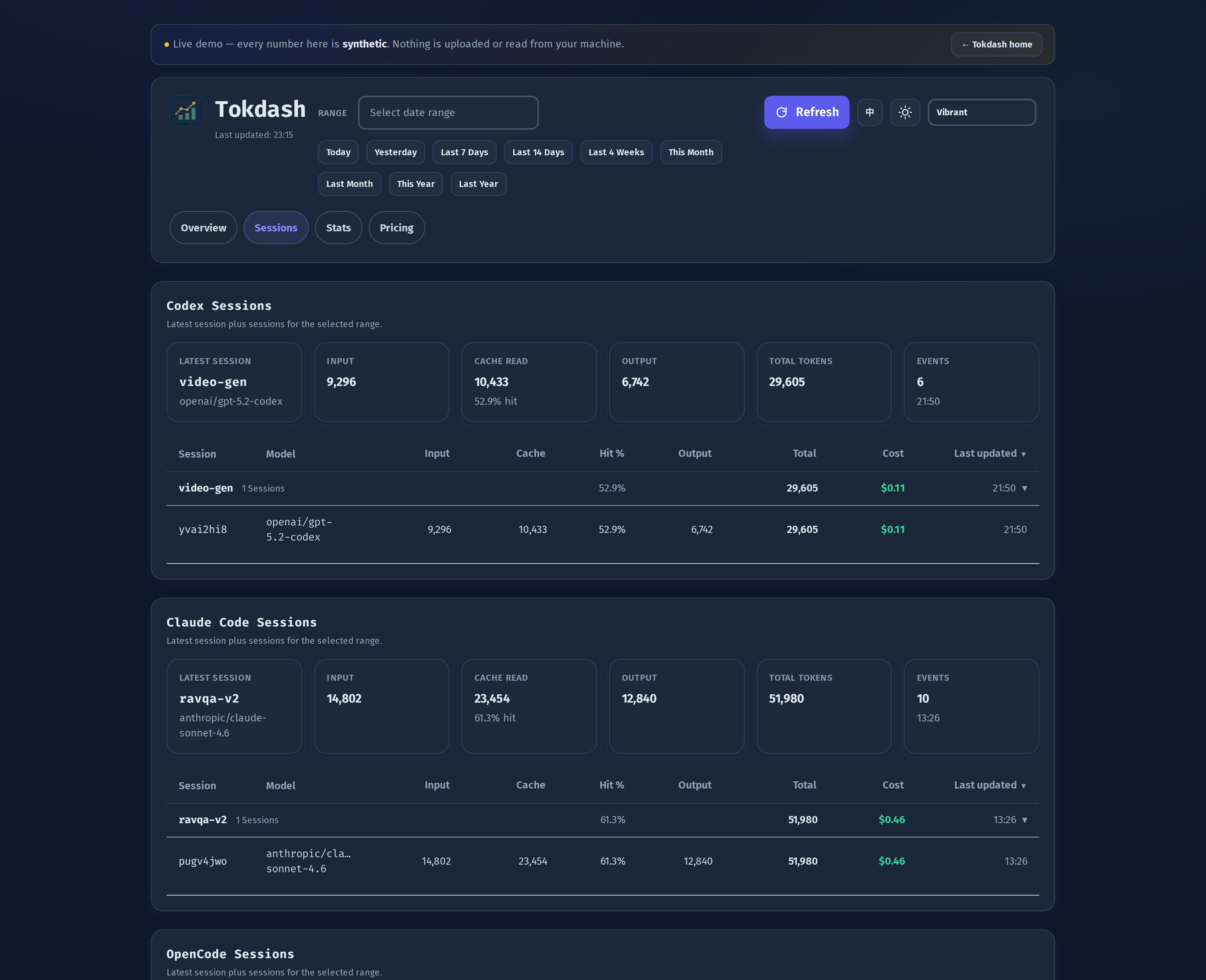 Tokdash Sessions tab — Vibrant theme, per-client drill-down