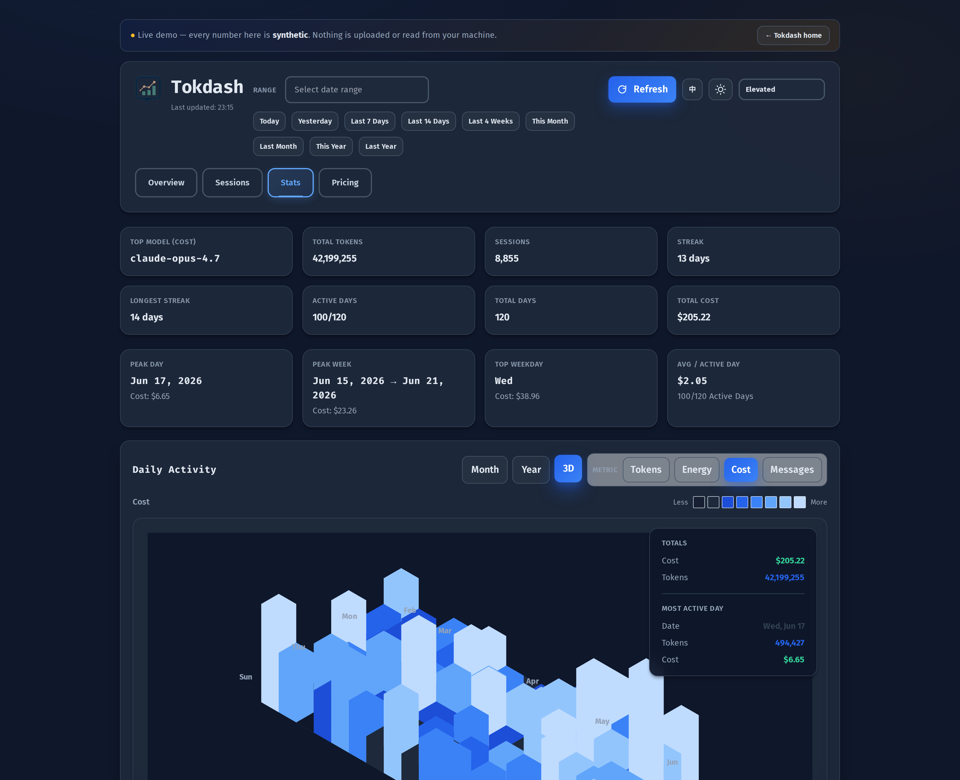 Tokdash Stats — 3D cost view, Elevated theme. Each cube is a day; height and color encode the same value.