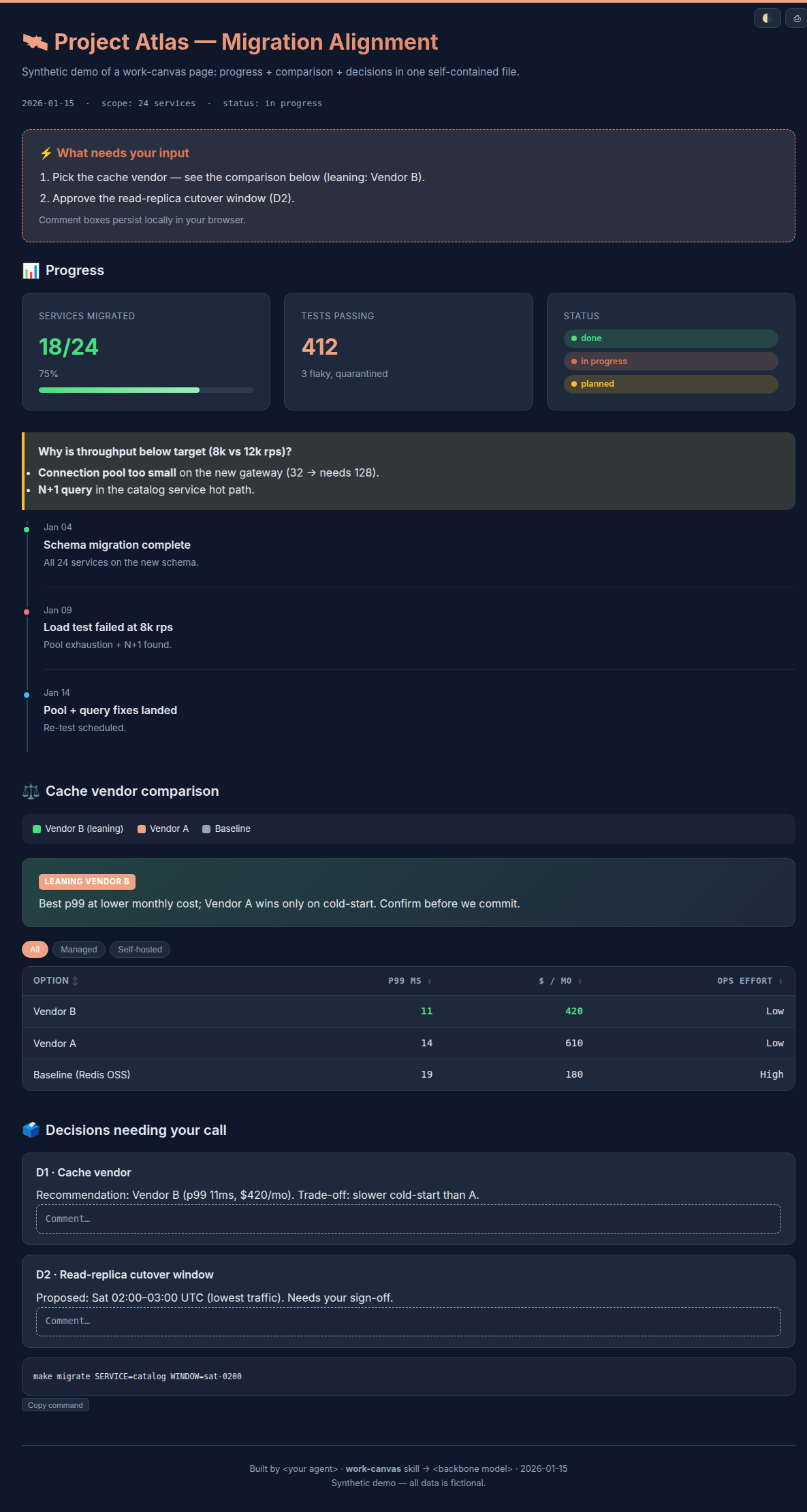 work-canvas, dark theme