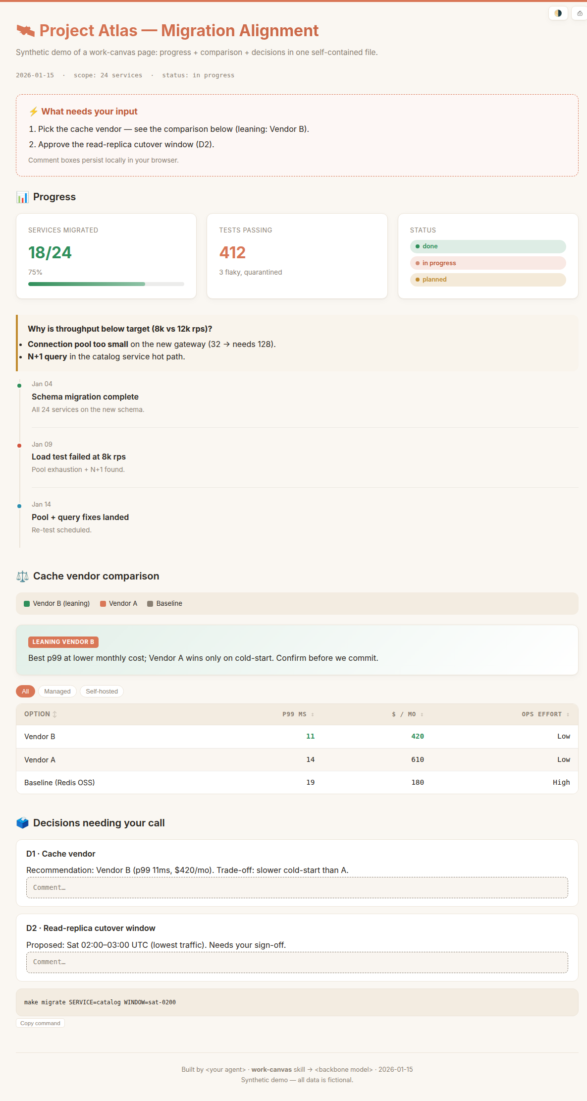 work-canvas, light theme